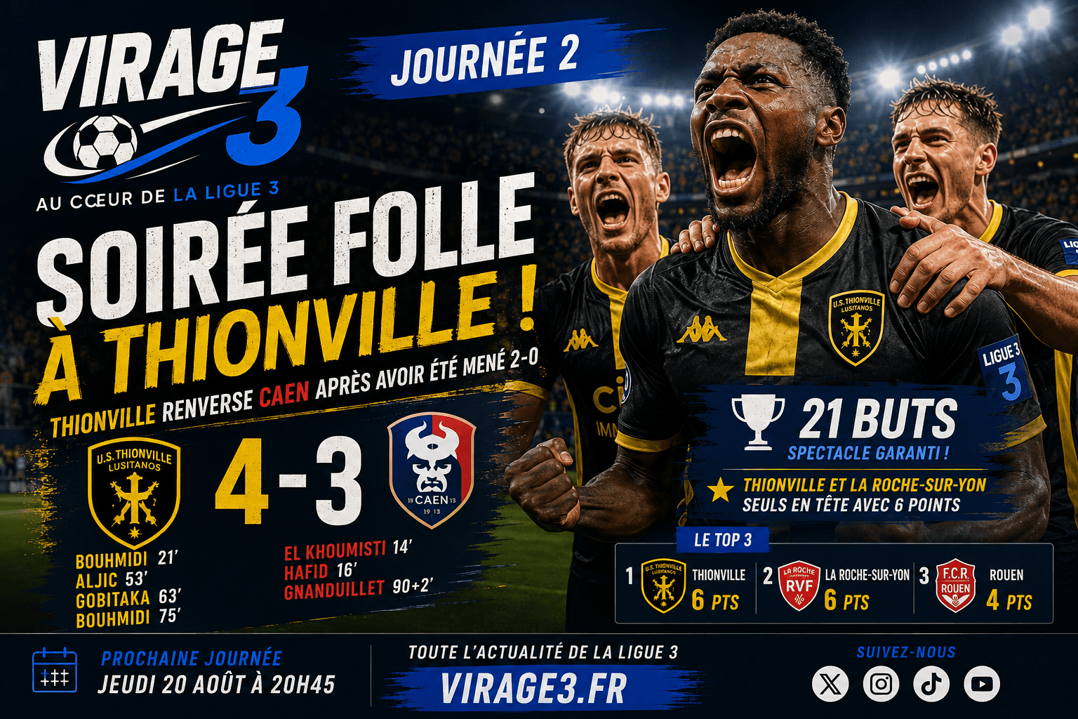 Ligue 3 J2 : Thionville renverse Caen dans un match fou, Bastia réagit… les 5 enseignements